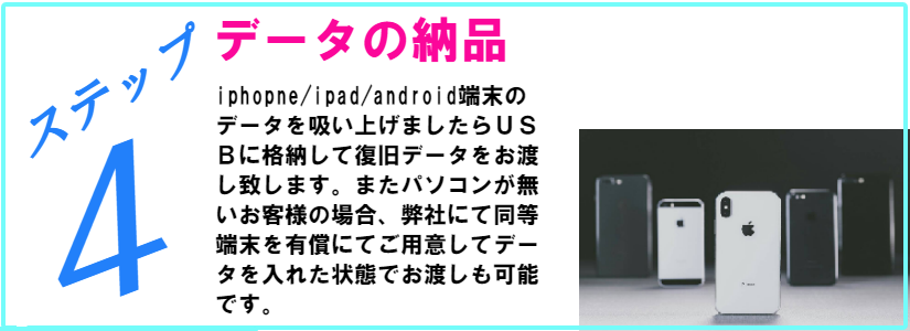 ご利用までの流れ4、なおったiphoneの動作確認
