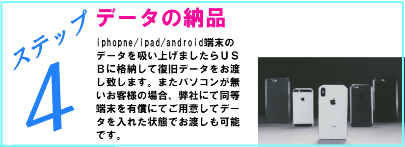 ご利用までの流れ４、なおったiphoneの動作確認