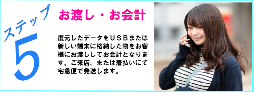 ご利用までの流れ5、なおったiphoneをお渡ししてお会計になります。