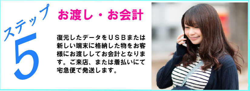 ご利用までの流れ５、なおったiphoneをお渡ししてお会計になります。