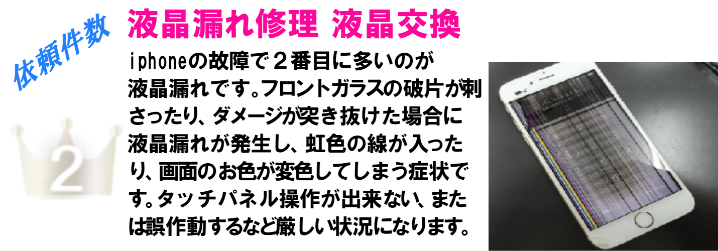 iphone画面に縦線が入る、虹色に変色する、タッチパネルが効かないなどは、液晶交換でなおります。