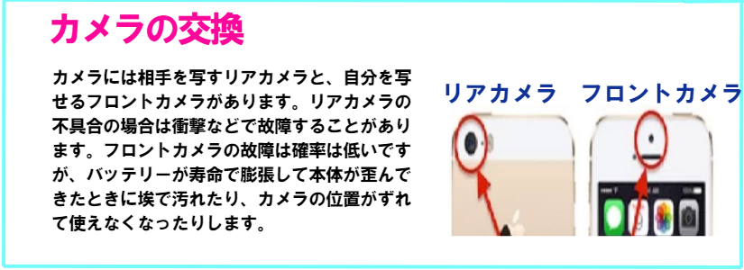 iphoneのカメラ撮影が出来なくなったら、レンズ割れ、埃による障害が発生しているかも知れません。またバッテリーが寿命で膨張して本体が歪んだ場合もカメラが接触不良になる場合があります。